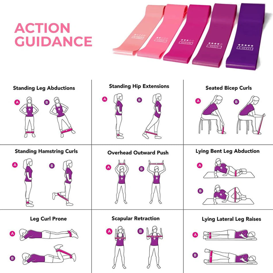 Premium Resistance Bands Set for Home Gym